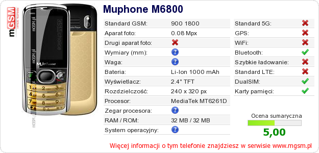 Dane telefonu Muphone M6800
