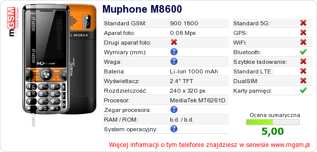 Dane telefonu Muphone M8600