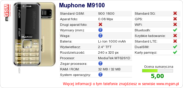 Dane telefonu Muphone M9100