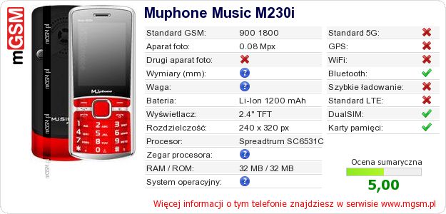 Dane telefonu Muphone Music M230i