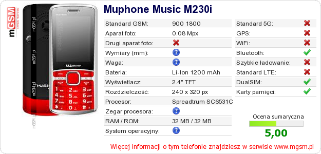 Dane telefonu Muphone Music M230i