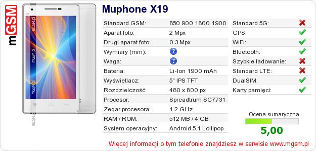 Dane telefonu Muphone X19 Dane telefonu Muphone X19