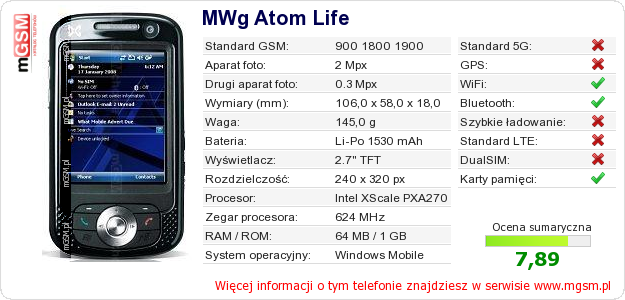 Dane telefonu MWg Atom Life