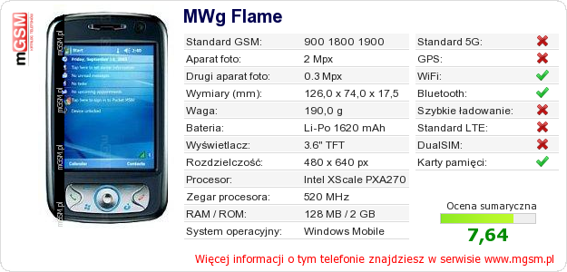 Dane telefonu MWg Flame