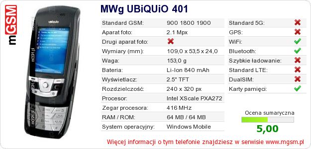 Dane telefonu MWg UBiQUiO 401