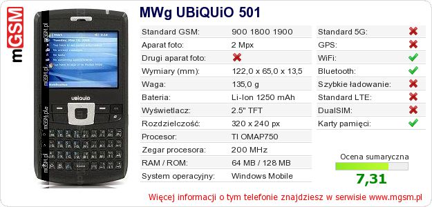 Dane telefonu MWg UBiQUiO 501