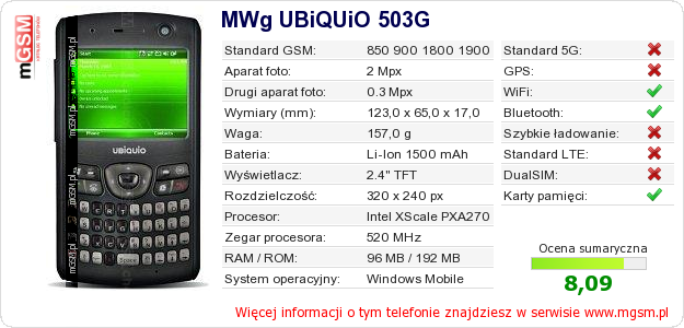 Dane telefonu MWg UBiQUiO 503G