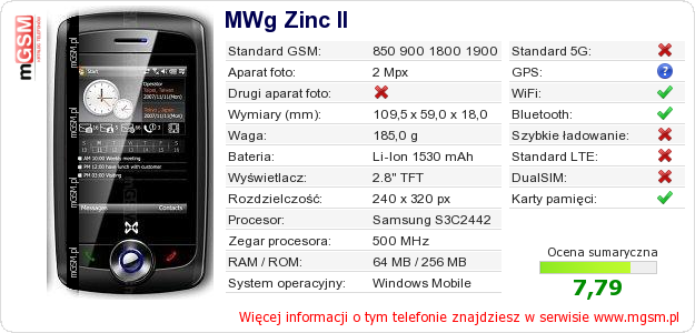 Dane telefonu MWg Zinc II