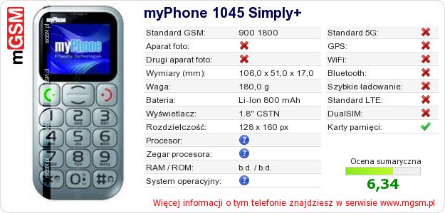 Dane telefonu myPhone 1045 Simply+