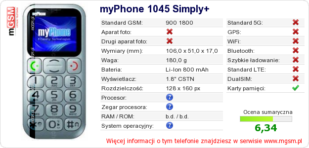Dane telefonu myPhone 1045 Simply+ Dane telefonu myPhone 1045 Simply+