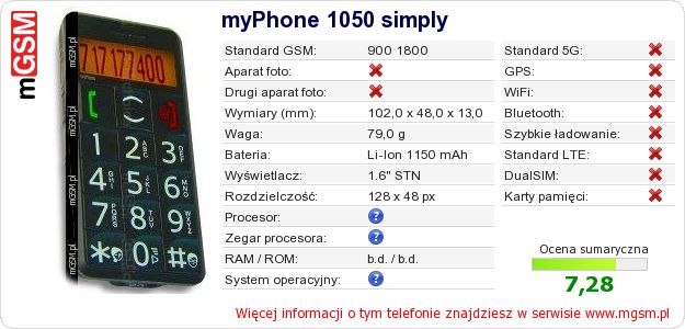Dane telefonu myPhone 1050 simply
