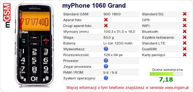 Dane telefonu myPhone 1060 Grand