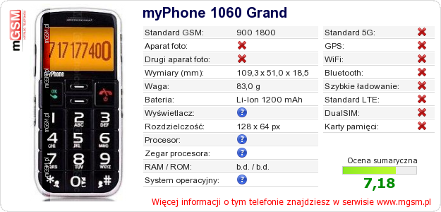 Dane telefonu myPhone 1060 Grand