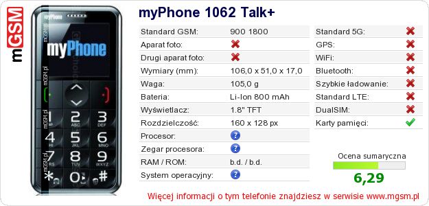 Dane telefonu myPhone 1062 Talk+