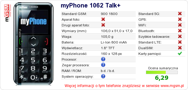 Dane telefonu myPhone 1062 Talk+