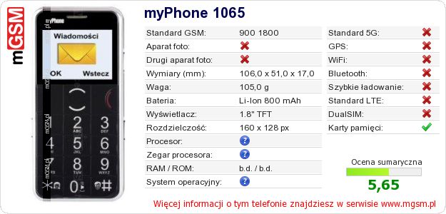Dane telefonu myPhone 1065