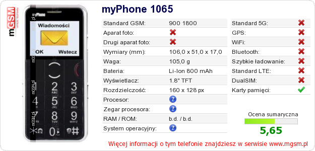 Dane telefonu myPhone 1065