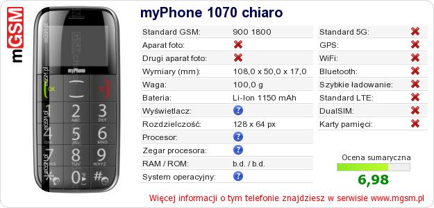 Dane telefonu myPhone 1070 chiaro