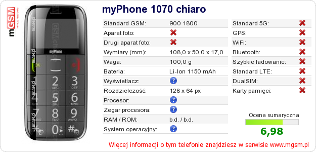 Dane telefonu myPhone 1070 chiaro