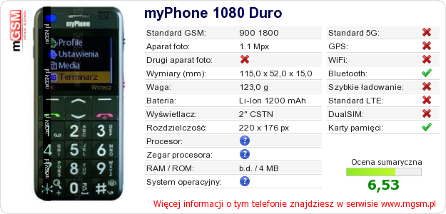 Dane telefonu myPhone 1080 Duro