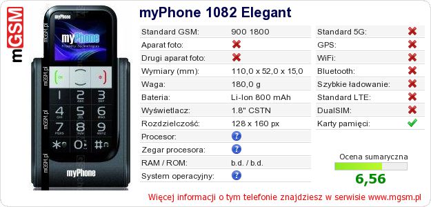 Dane telefonu myPhone 1082 Elegant