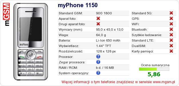Dane telefonu myPhone 1150