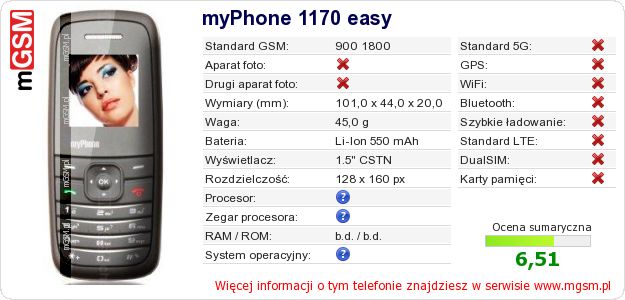 Dane telefonu myPhone 1170 easy