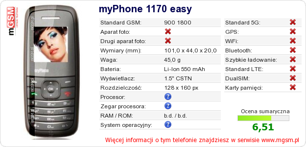 Dane telefonu myPhone 1170 easy