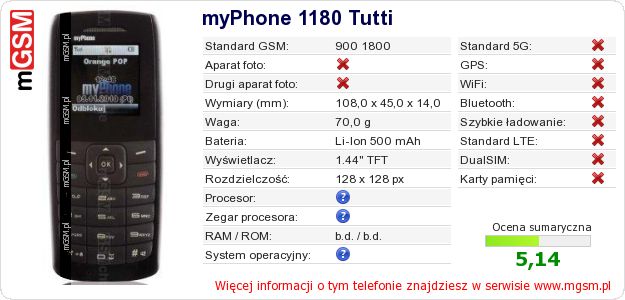 Dane telefonu myPhone 1180 Tutti Dane telefonu myPhone 1180 Tutti