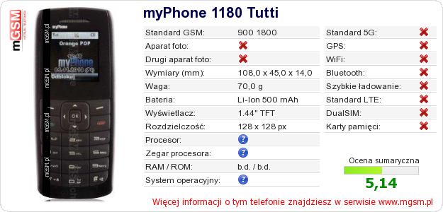Dane telefonu myPhone 1180 Tutti