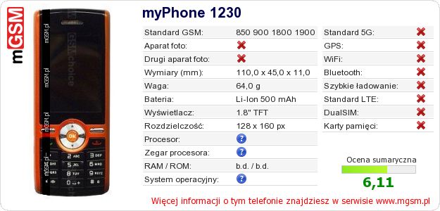 Dane telefonu myPhone 1230
