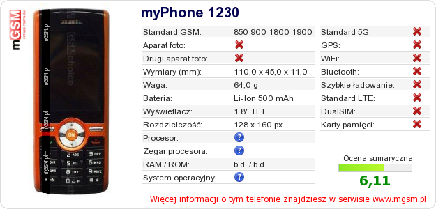 Dane telefonu myPhone 1230
