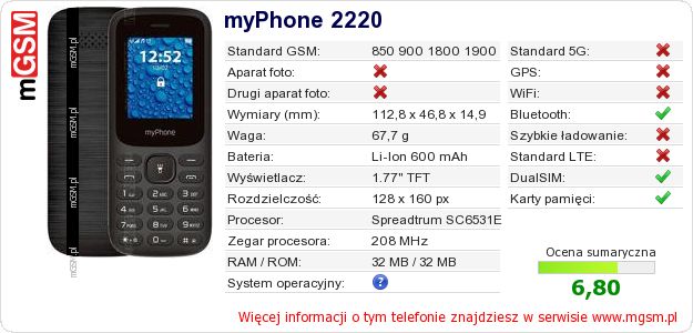 Dane telefonu myPhone 2220 Dane telefonu myPhone 2220