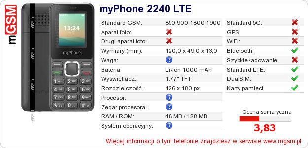Dane telefonu myPhone 2240 LTE