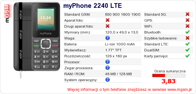 Dane telefonu myPhone 2240 LTE
