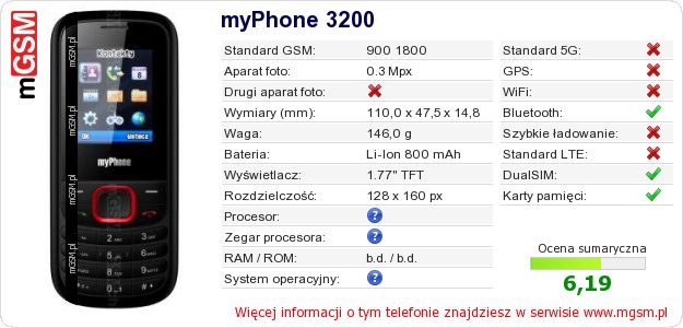 Dane telefonu myPhone 3200