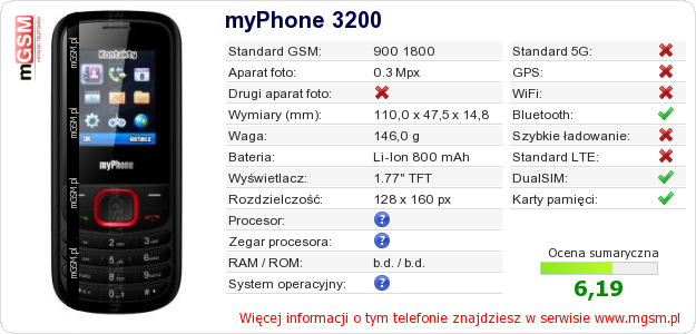 Dane telefonu myPhone 3200
