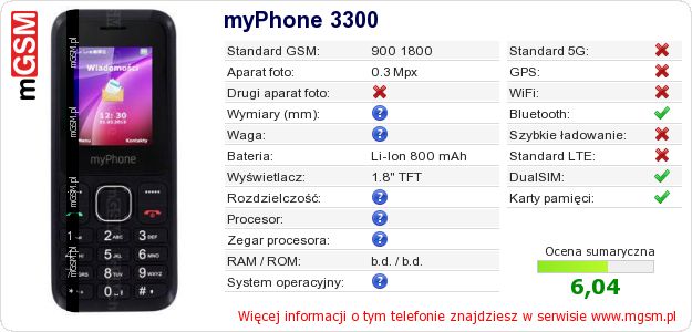 Dane telefonu myPhone 3300