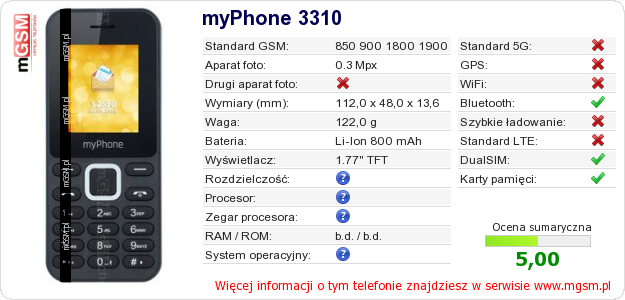 Dane telefonu myPhone 3310