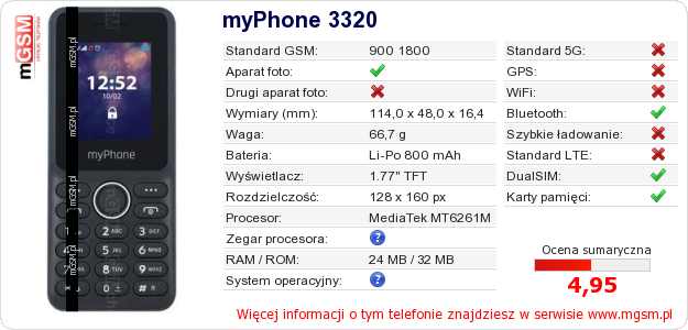 Dane telefonu myPhone 3320