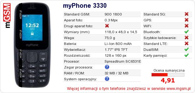 Dane telefonu myPhone 3330 Dane telefonu myPhone 3330