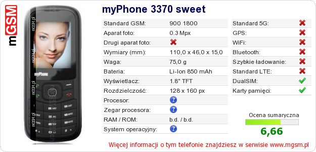 Dane telefonu myPhone 3370 sweet