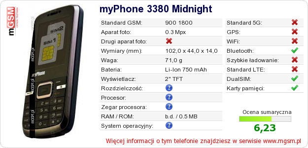Dane telefonu myPhone 3380 Midnight