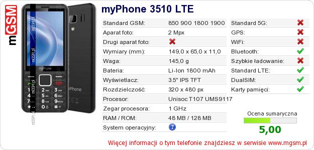 Dane telefonu myPhone 3510 LTE