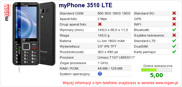 Dane telefonu myPhone 3510 LTE