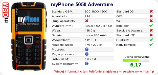 Dane telefonu myPhone 5050 Adventure Dane telefonu myPhone 5050 Adventure
