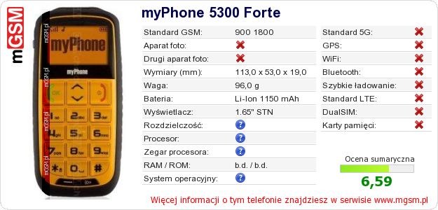 Dane telefonu myPhone 5300 Forte
