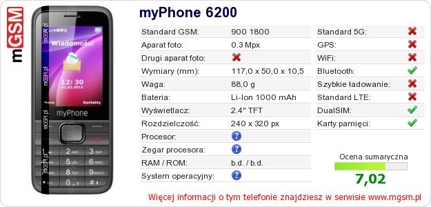 Dane telefonu myPhone 6200 Dane telefonu myPhone 6200