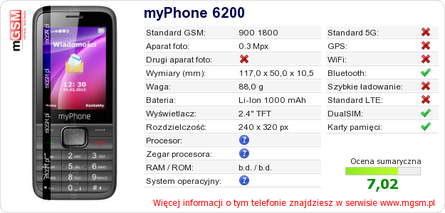 Dane telefonu myPhone 6200 Dane telefonu myPhone 6200