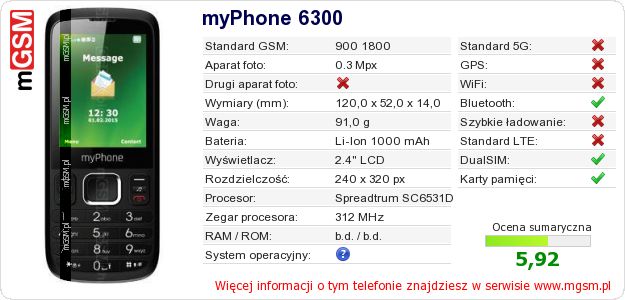 Dane telefonu myPhone 6300 Dane telefonu myPhone 6300